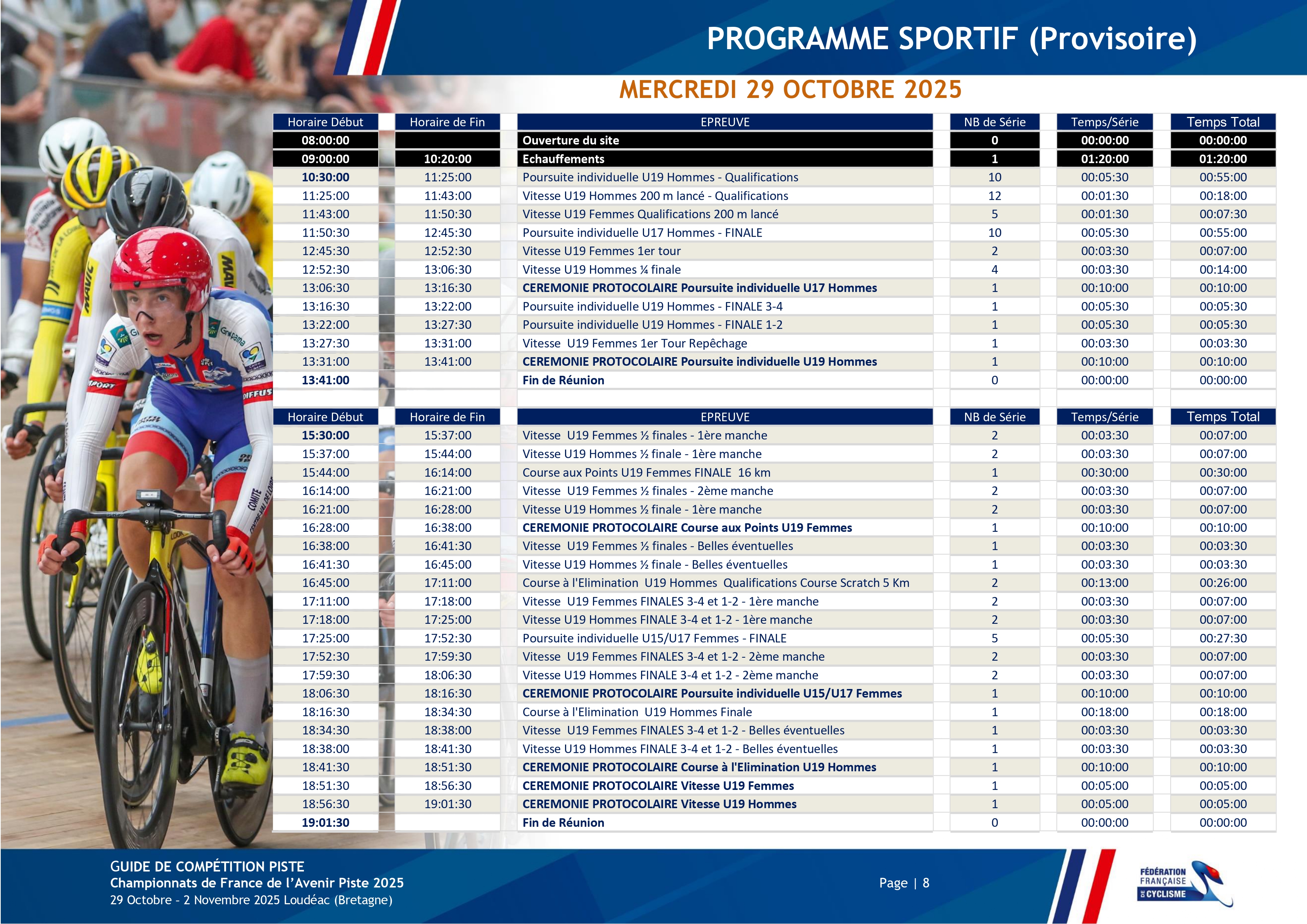 Programme Championnats de France Piste Avenir 2025 V17102025_page-0001